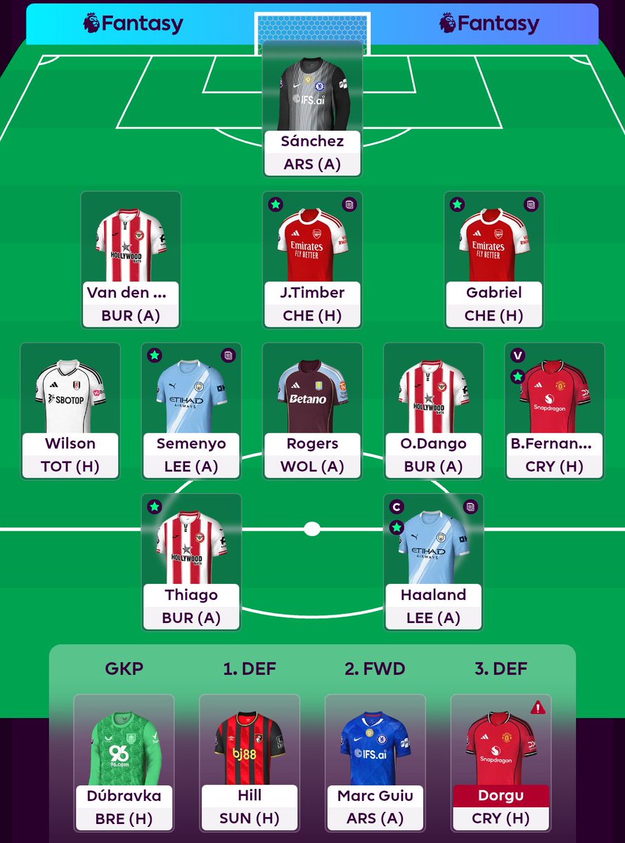 ALLABOUTFPL tweet media