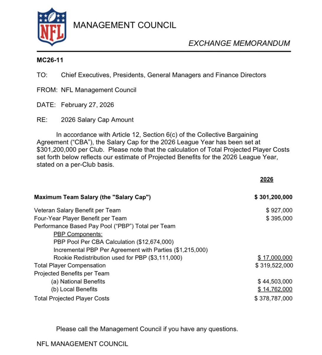 Kalanar506's tweet photo. @Bman21212 @AndrewBrandt Almost every team in the NFL also spends over the salary cap each year in cash.  The @TheAthletic looked at 5 years cash spending and 31/32 teams spend more cash than cap.

Every team in the NFL has to also pay $77M to player benefits and performance pay.

https://t.co/UevPkNJJry