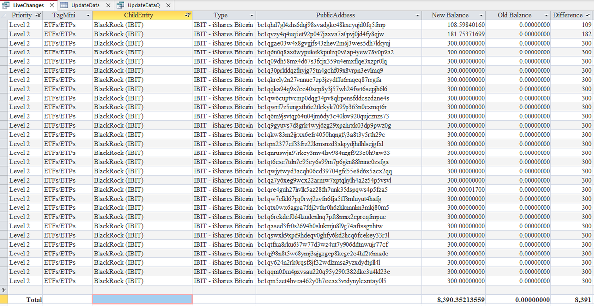 Sani | TimechainIndex.com tweet media