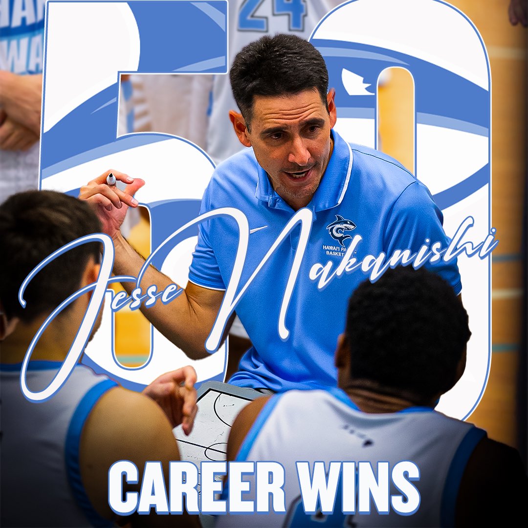 Hawaii Pacific Men’s Basketball tweet media