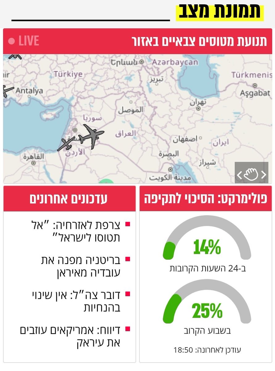 Shai Levy (שי לוי) tweet media