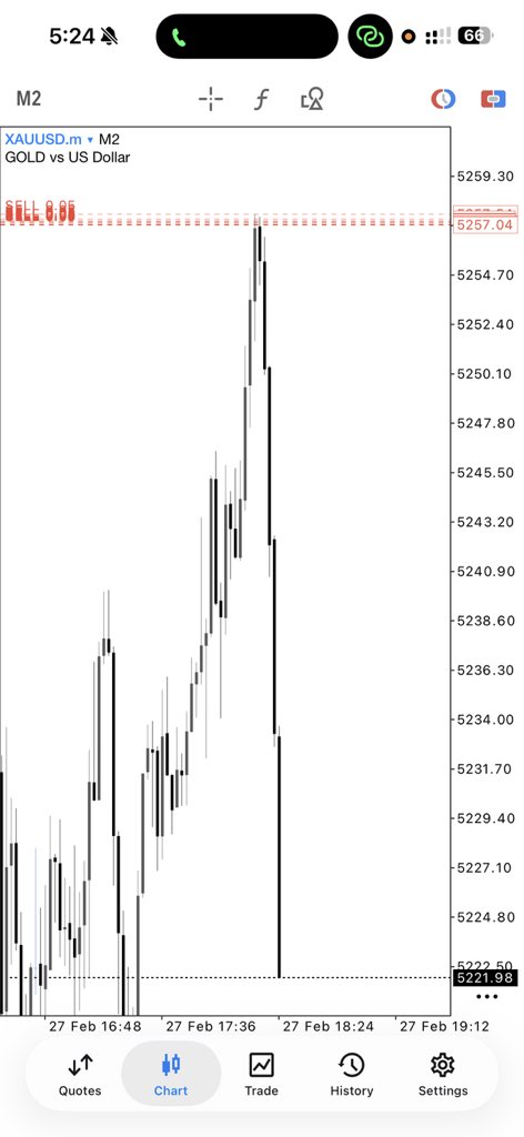 _PROVOST_ tweet media