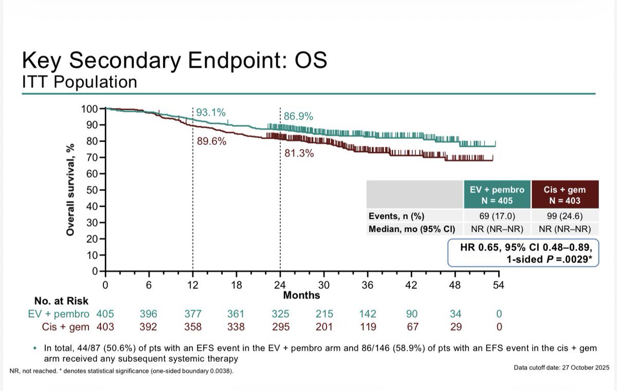 Tom Powles tweet media