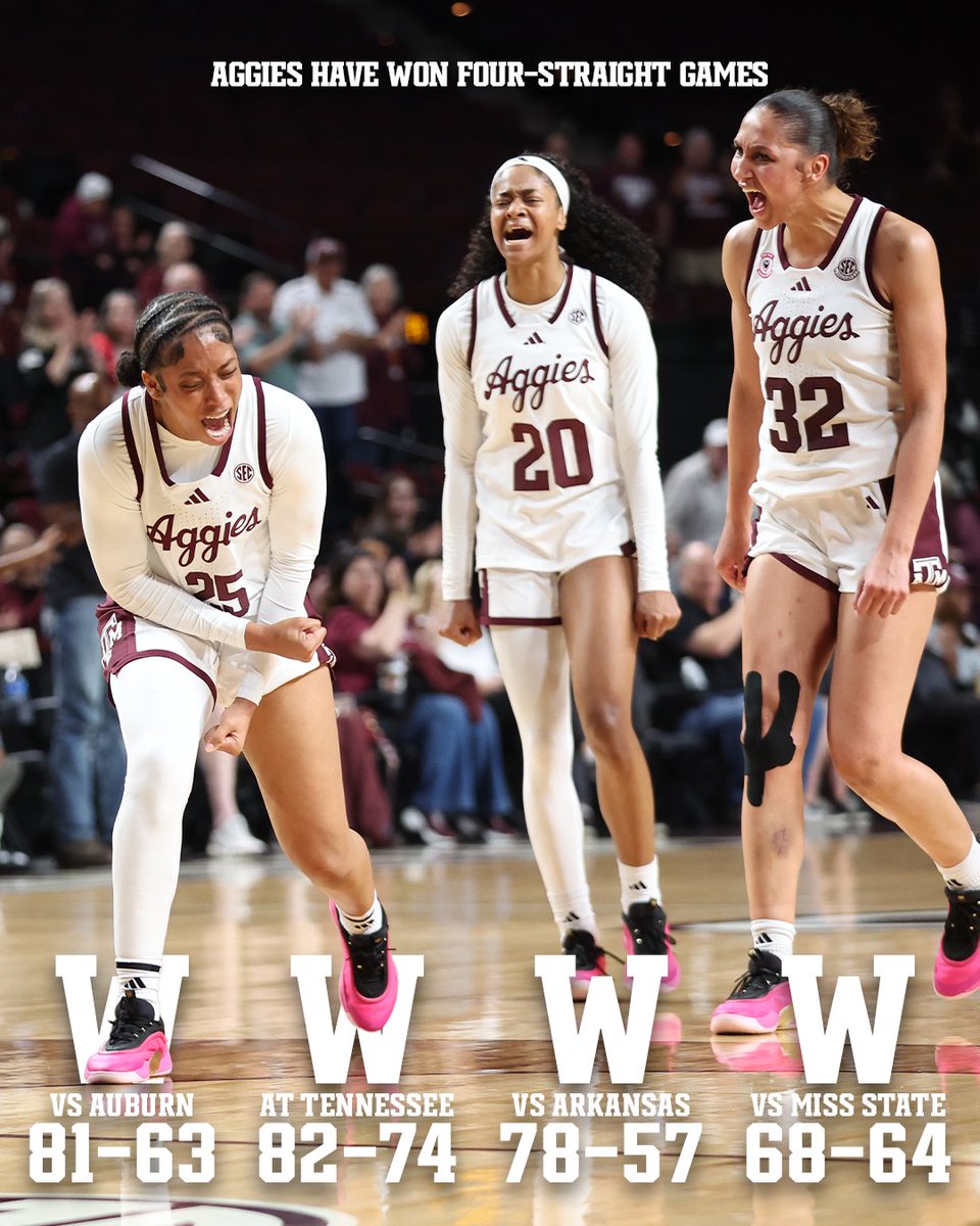 Texas A&M Aggies 👍 tweet media