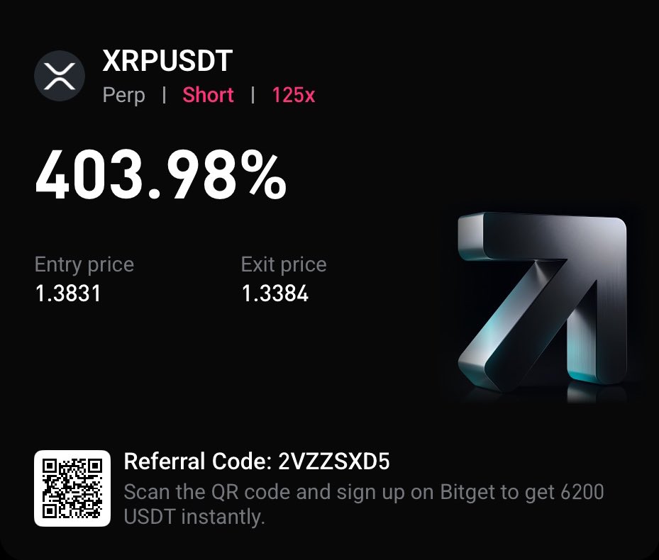 Hope for the best and prepare for the worst 🌄 

$XRP 125x SHORT 🩸