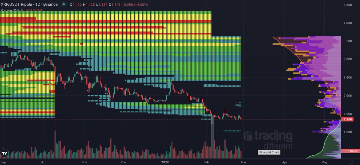 Cryptoinsightuk tweet media