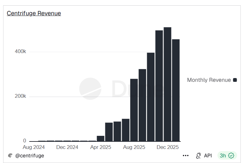 Redallica 🧙♂️🪄 $MIM tweet media