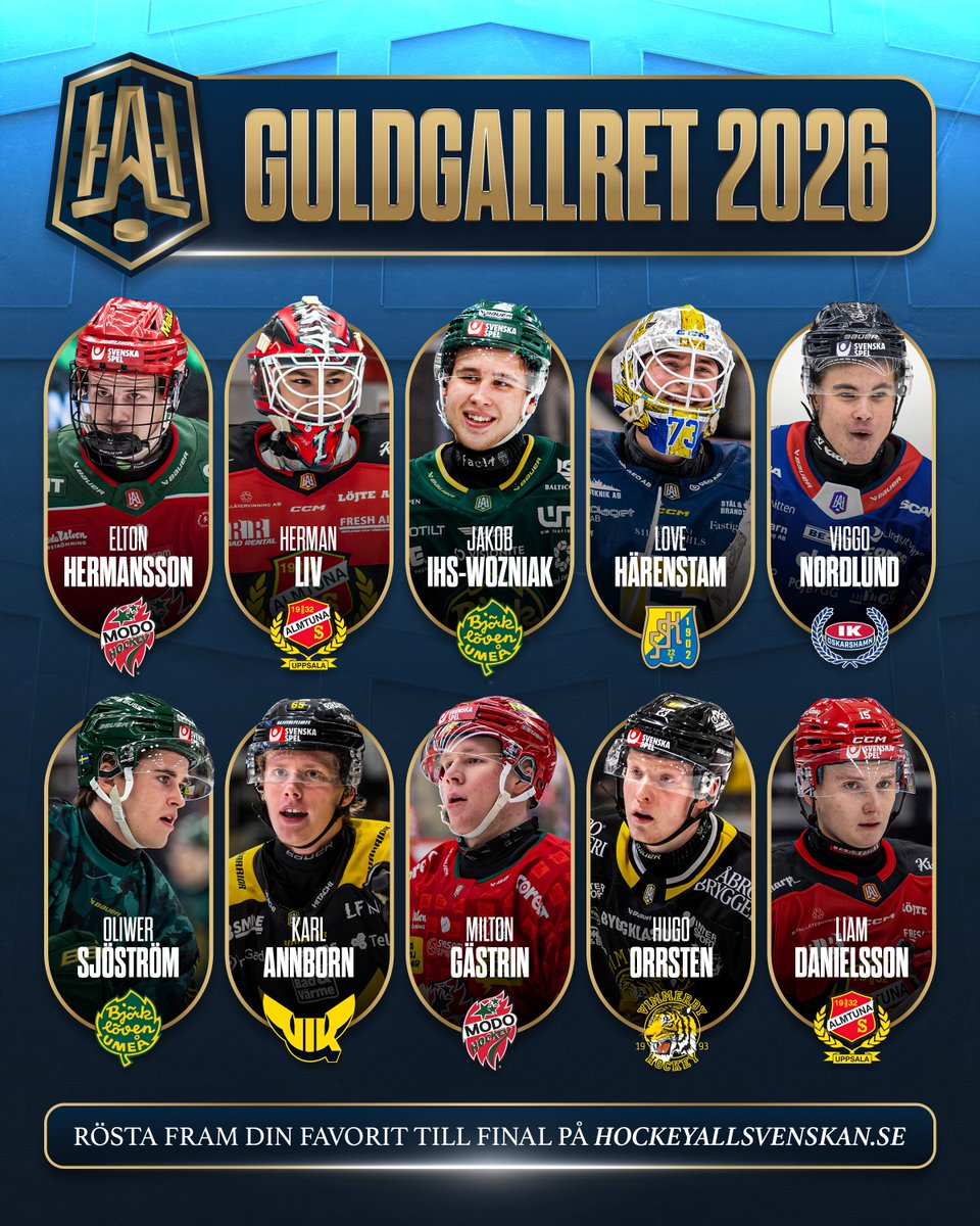 HockeyAllsvenskan tweet media