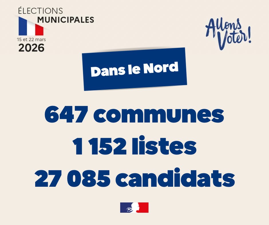 Image de Préfecture de la région Hauts-de-France et du Nord