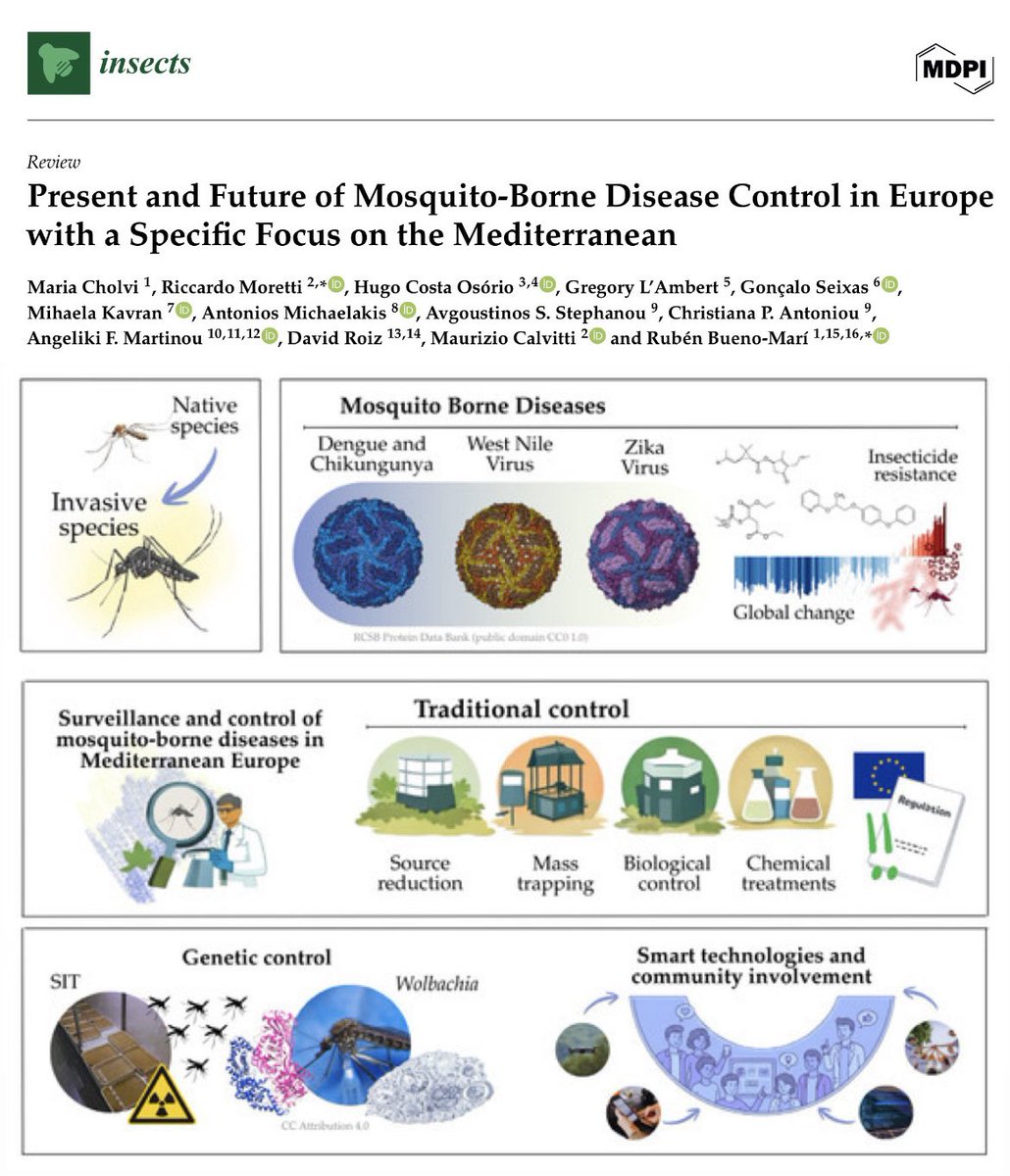 Rubén Bueno tweet media