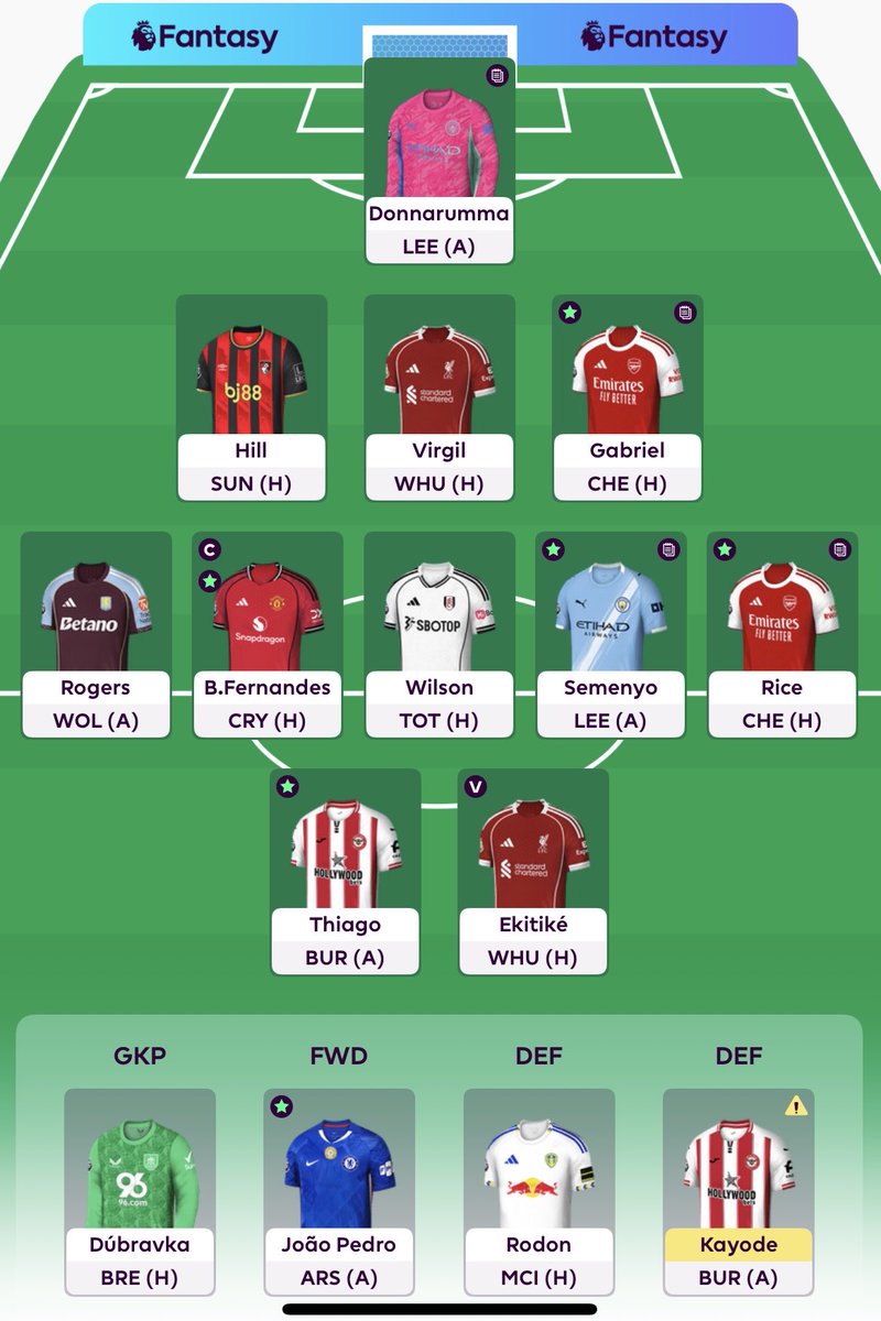 FPLCatTeam's tweet photo. GW28
OR 1,7M

In Wilson
Out Wirtz

©️Bruno F 👨🏻‍🎨

#FPL https://t.co/6vgLMDBKeU