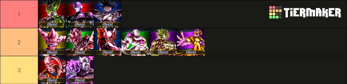 Dragon Ball Legends Argentina 🇦🇷 tweet media