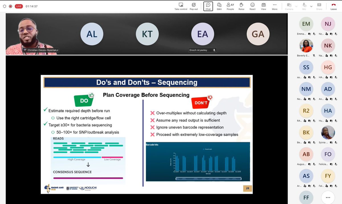NMIMR_AMRHub's tweet photo. We successfully hosted our webinar on “Do’s &amp; Don’ts of Bacterial Identification, DNA Extraction, Sequencing &amp; Sequence Analysis”.

Strengthening fundamentals is how we strengthen antimicrobial resistance surveillance.

Thanks to all who joined.🎊🥳

#AMR 
#Africa
#Learn
#Impact https://t.co/IT1jg4gOWt