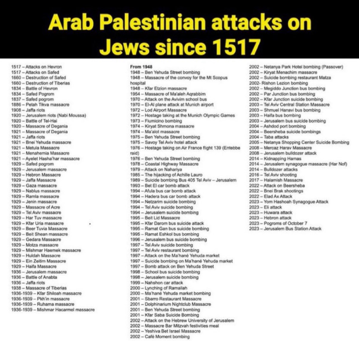 🇮🇱Natan Josef🇮🇱 tweet media