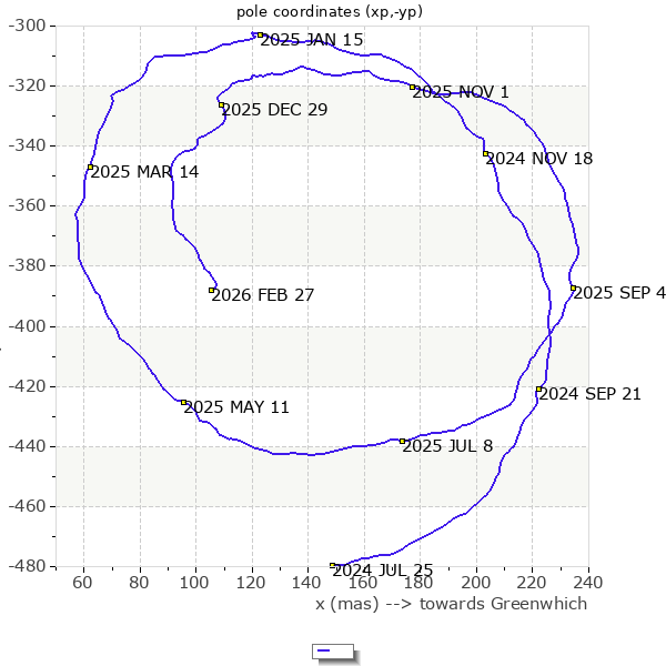 Nobody nowhere tweet media