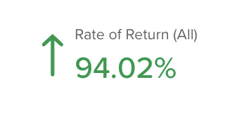 Michael Sikand 🦑 tweet media