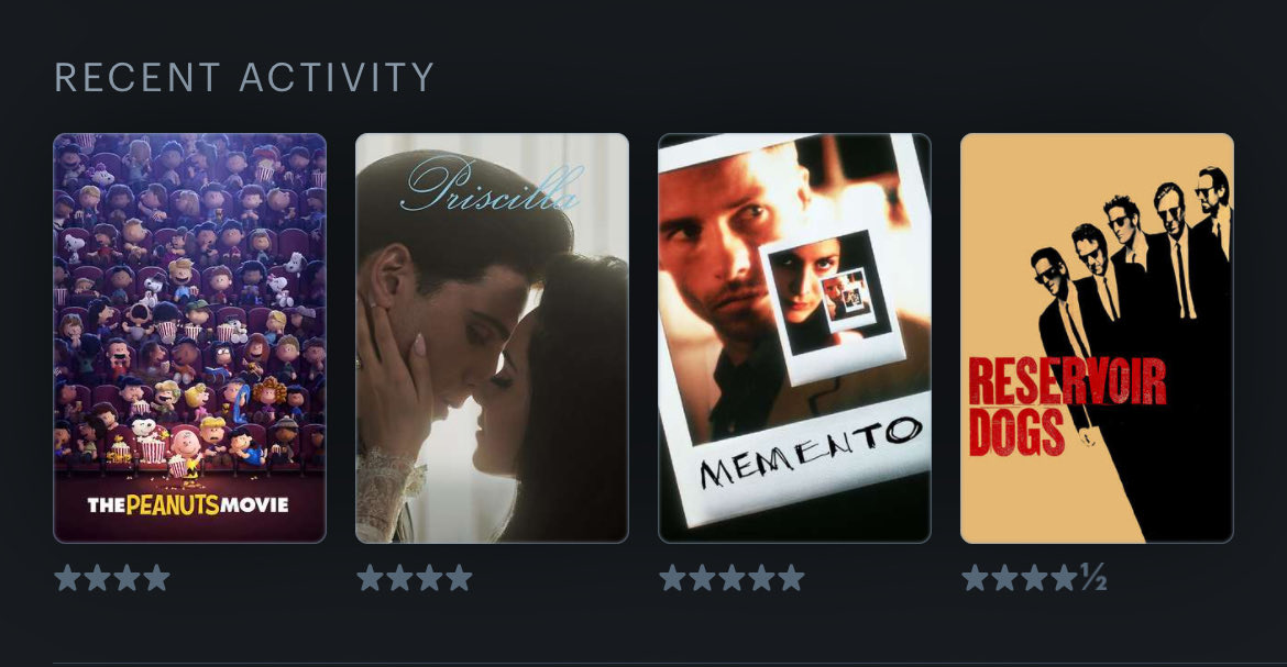 alchemylwt's tweet photo. @letterboxd 🤝 https://t.co/UxKmOy3We8