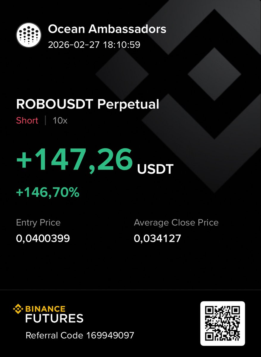 Ha ha ha, I don't want to be annoying, but it seems like I'm getting tired of winning like Trump 🤣🤡

Yesterday, Binance Wallet announced that Binance Alpha users will receive a Robo airdrop and listing today.

What does that mean? That's right, another victim for our short