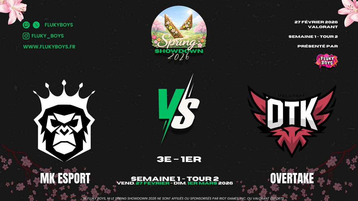 FlukyBoys's tweet photo. SPRING SHOWDOWN 2026 - ANNONCE D'UN MATCH
🏆Championnat - Semaine 1 - Tour 2
⚔️@monkeykingespo (3e) vs #OverTake (1er)
📅27/02-01/03/2026
👓https://t.co/FqP4jbbcZ9
🖥️https://t.co/zRH45LhbXV
#SpringShowdown2026 #Esport #Valorant #Gaming https://t.co/RREFNRvbHc