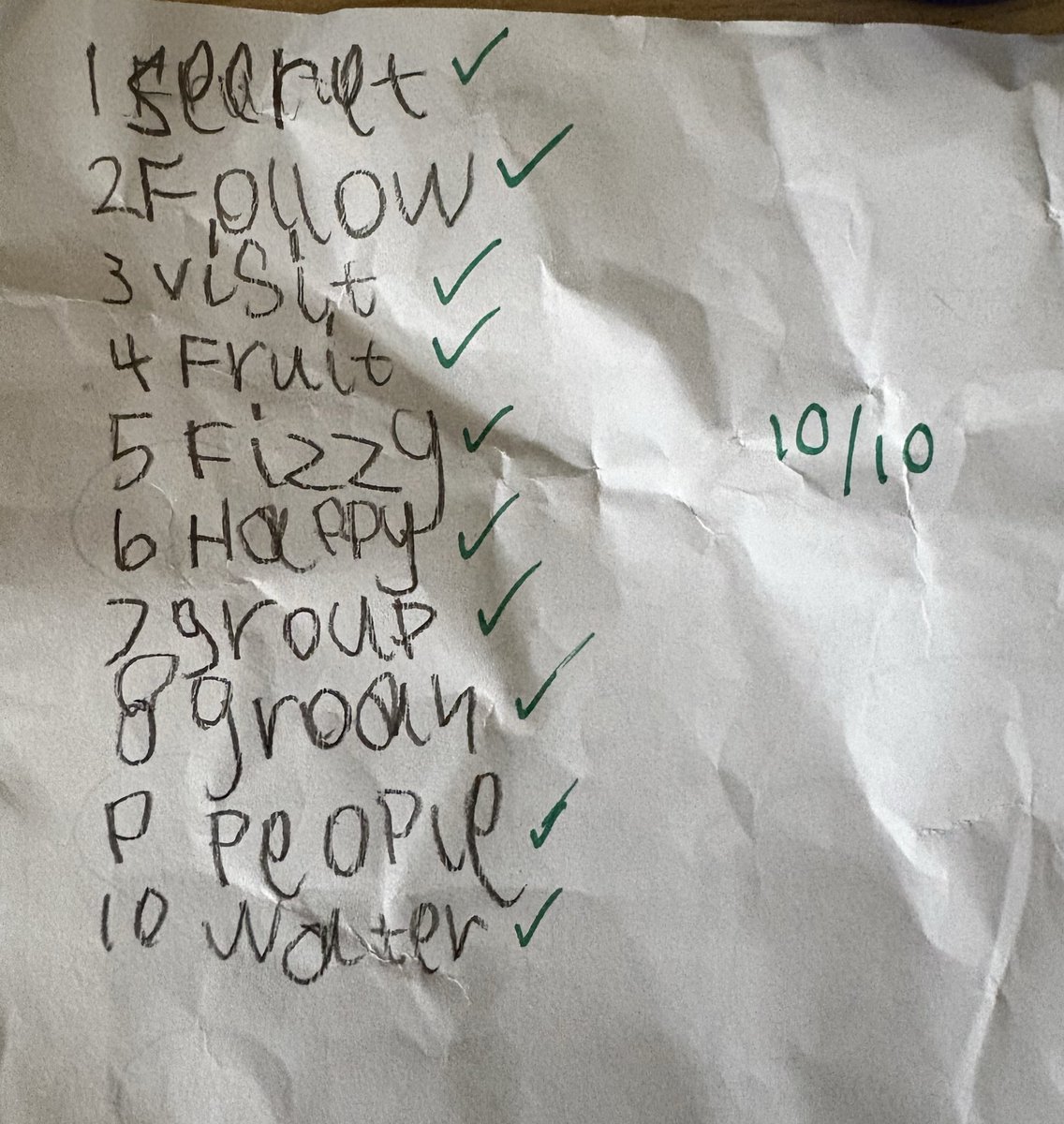 Rocco Dean tweet media