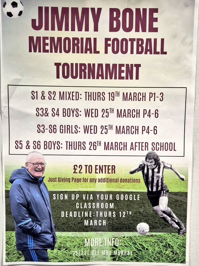 Wallace High PE tweet media