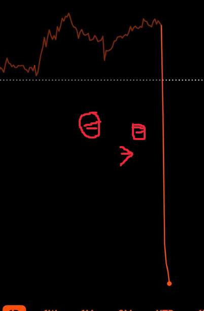 wildcake.eth | ETHGas ⛽ tweet media