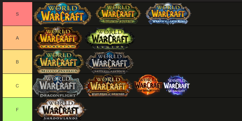 Miguel de Lys ⚜️ tweet media