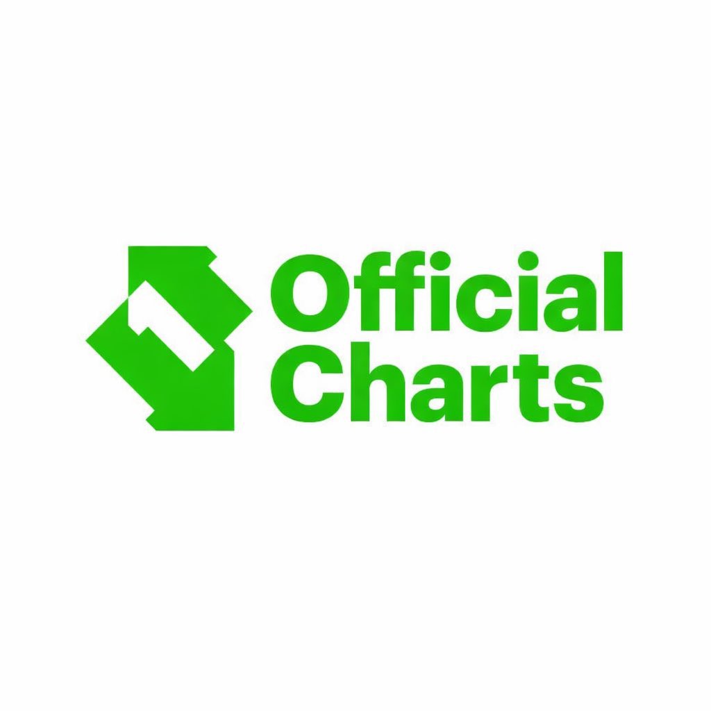 trixasomptme's tweet photo. They went on hiatus and still broke records.
First girl group in history to have all members debut Top 3 on the UK Albums Chart.

#LeighAnne https://t.co/9pQLGVcnA2