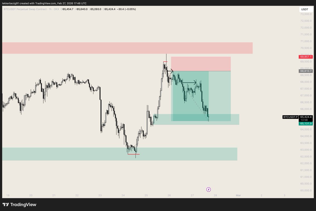 TraderJqrit tweet media