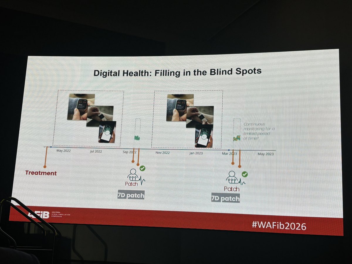 netta_doc's tweet photo. ⌚️ @PassmanRod succinctly summarizes #wearables & #Afib monitoring
• current ⌚️ measure opportunistically
• #smartphone #PPG requires compliance (⬇️ w/>QDay measurements)
• who will read all the #ECGs?
• use ⌚️ in “blind spots”/between traditional patch ECG
#WAFib2026 https://t.co/rjTNkRNZSC