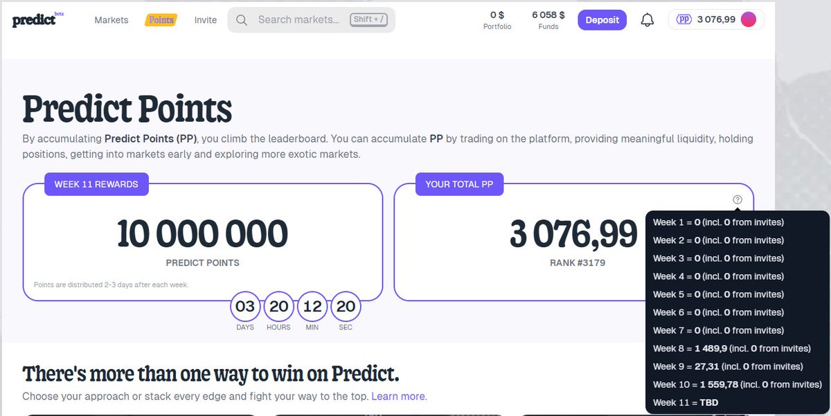 I got my weekly score in <a href="/predictdotfun/">predict.fun</a>: 1,559 points. Given that I only got 27 points last week, I see this as a win. I figure each point will be worth about 5–10 cents, and though grinding is less lucrative now, it's still not bad.