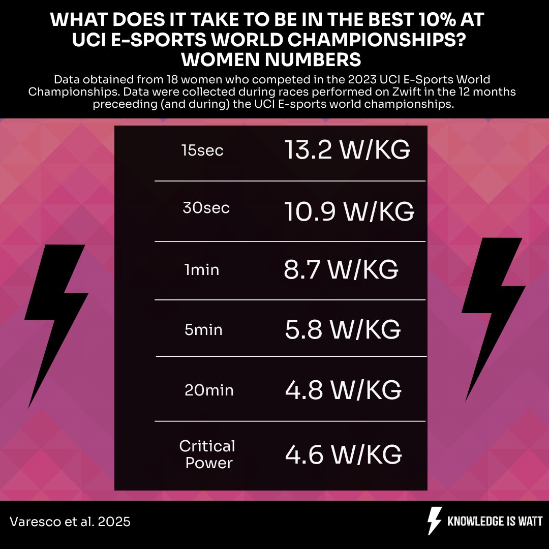 Knowledgeiswatt tweet media