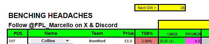 ⭐️ FPL Marcello ⭐️ tweet media