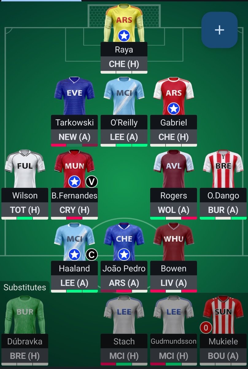 FPL Zh0u (Joe) 🇲🇾 tweet media