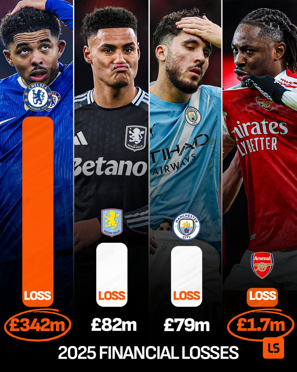 LiveScore tweet media