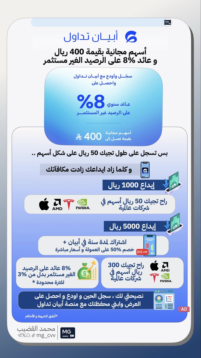 محمد القضيب 💳✈️ tweet media