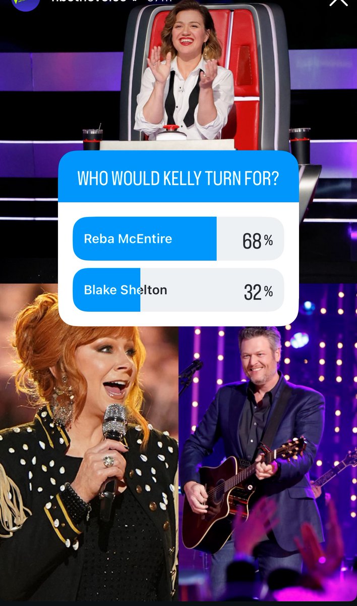 I’d have to say Reebs