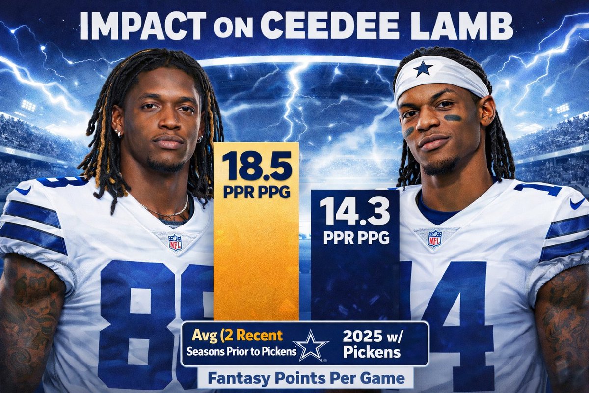 Flea Flicker Fantasy Football tweet media