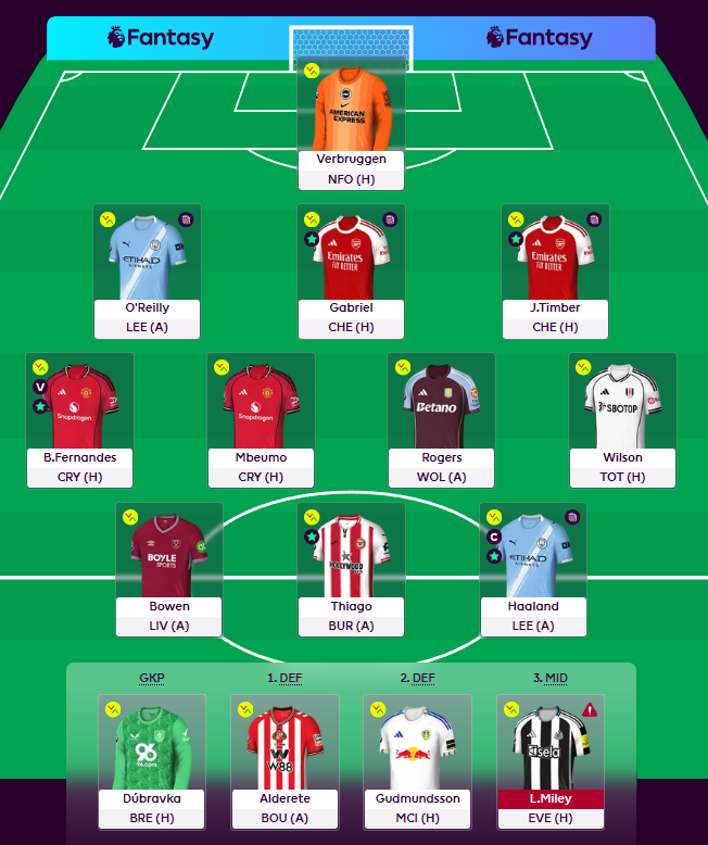 FPL_Torra's tweet photo. GW28

OR: 1.6M

2 FTs
Enzo ➡️ Wilson
Keane ➡️ O'Reilly

GL! https://t.co/mVgbQVQs5s