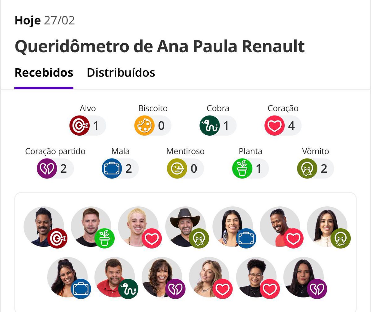 Ana Paula Renault 🧙🏻‍♀️ tweet media