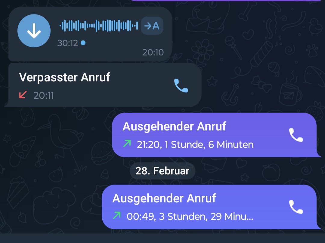 Viereinhalb Stunden lang nach 8 Jahren noch zu telefonieren.... 

.... das ist Liebe, oder?