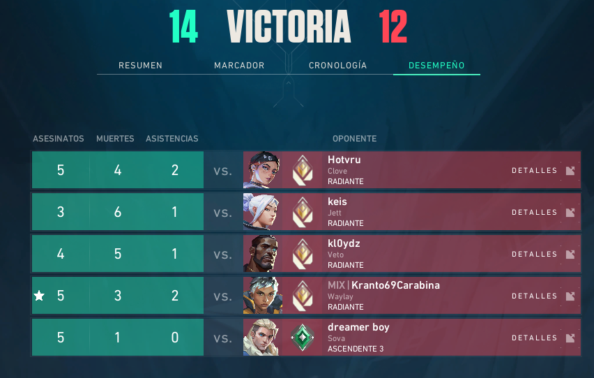 osvaLdoNe1👑 tweet media