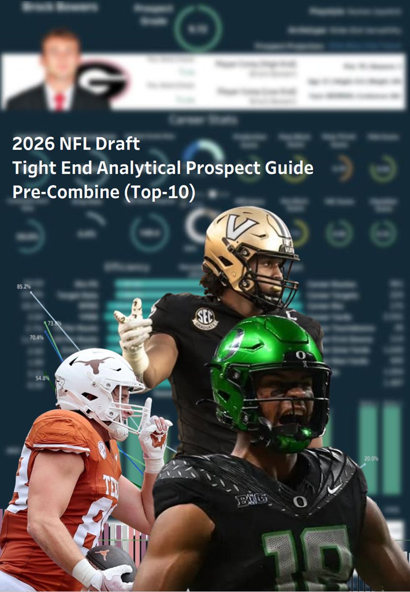 I Don’t Watch Film (Football Analytics) tweet media