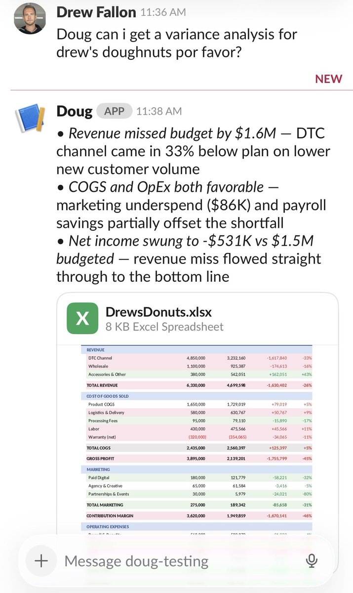 Drew Fallon tweet media