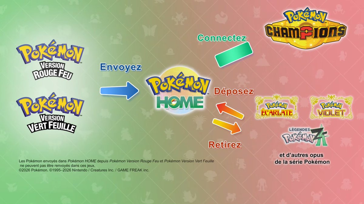 Pokémon-Elément-Sh tweet media