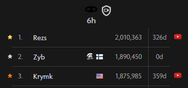 Zyb 🇫🇮 tweet media