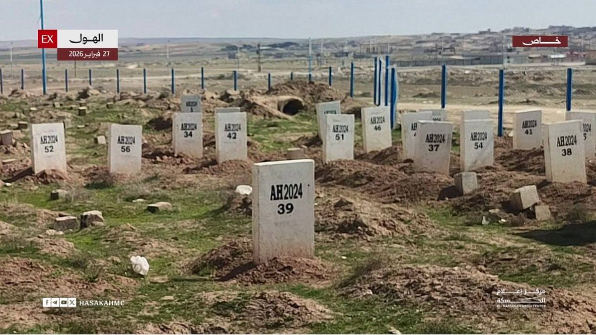 QalaatAlMudiq's tweet photo. #Syria: this is how people detained in Hawl camp were buried by #SDF. 

Only numbers. https://t.co/ASHZMiGKTg