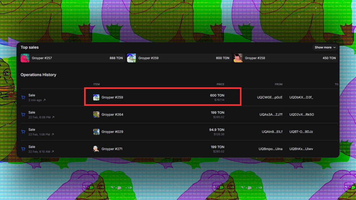 The $GROYP NFT Collection has now surpassed 7000 $TON in trading volume on <a href="/getgemsdotio/">Getgems 💎 - TON NFT Marketplace</a> after today's auctions - congrats again to the new owners!

Verified status soon