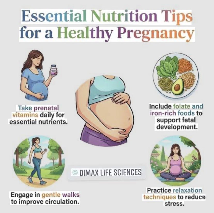 Zeeoytv's tweet image. Take folic acid supplements daily, eat a balanced diet, stay hydrated, exercise gently, and get regular prenatal check-ups to ensure a healthy pregnancy and support your baby's development. #PregnancyTips #HealthyPregnancy