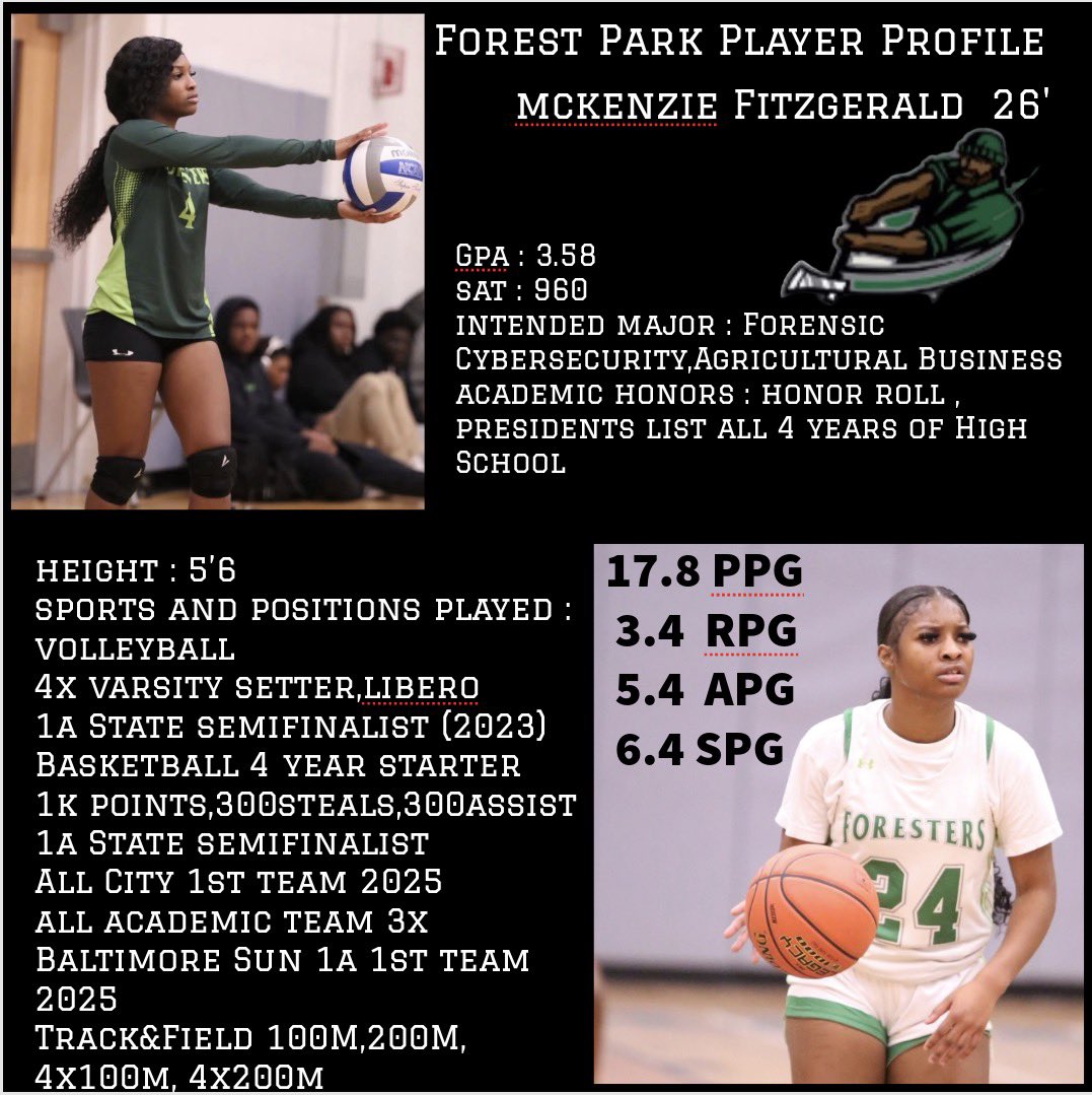 McKenzie Fitzgerald tweet media